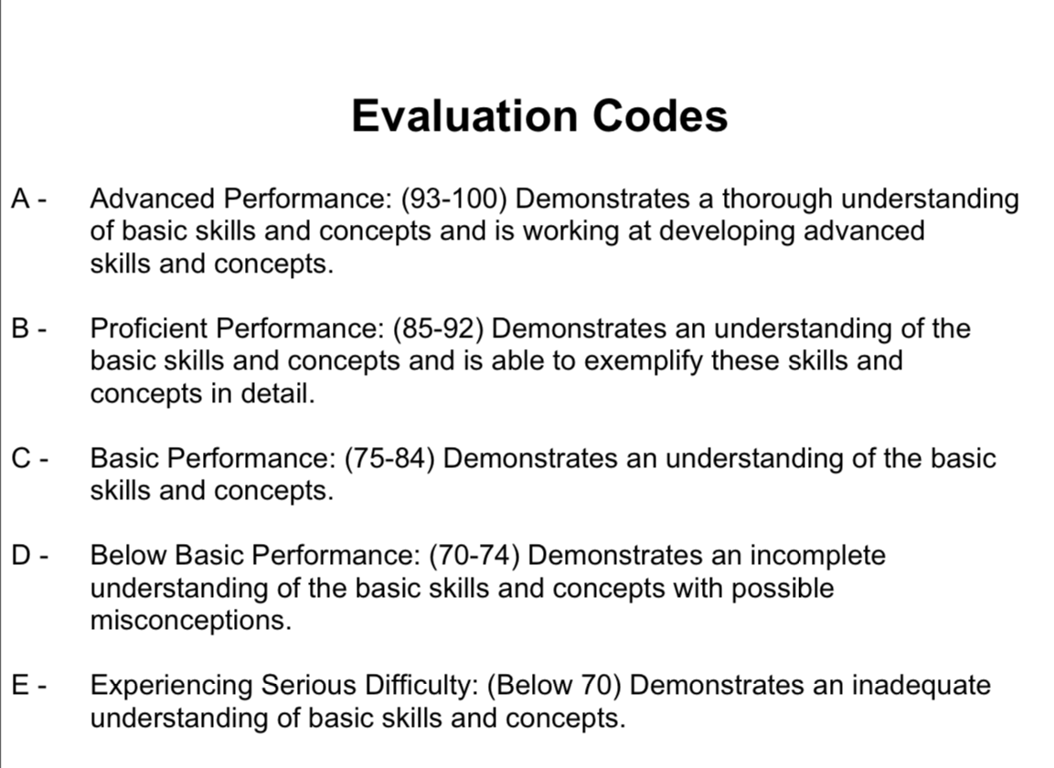 Academics Archangel Gabriel School Robinson Township, PA
